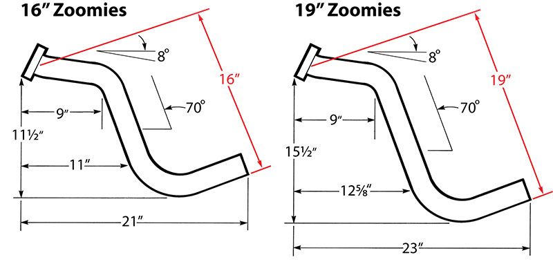 Speed Sanderson Headers Zoomie Small Block Chevy Shop